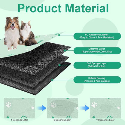 Pet Feeding Mats 16"x24"- Absorbent Dog Mat for Food and Water, Large Pet Food Mat, Rubber Mat for Dog Bowls, Pet Food Mats for Floor, Mat for Cat Food and Water Bowls