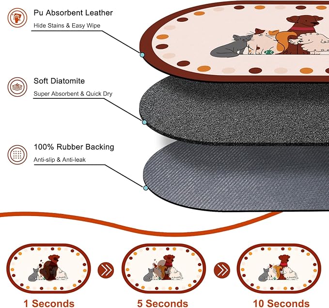Dog Food Mat 20''x12'', Small Pet Feeding Mat, Non-Slip Rubber Pet Food Mat, Absorbent Cat Dog Water Bowl Mat for Messy Drinkers, Dog Bowl Placemat for Food and Water, Cat Dog