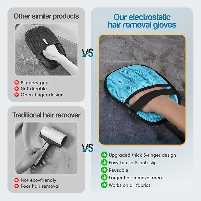 Pet Hair Removal Glove for Dogs & Cats, Upgraded 5-Finger Electrostatic Magic Brush & Reusable Pet Hair Remover for Clothing,Couch, Carpet, Car Seat, Car Bed,1PCS