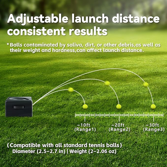 VKL Automatic Dog Ball Launcher Pro & Tennis Ball Thrower with Remote Control, Display Screen,10/20/28ft Distances, Dual Storage, Auto-Stop on Obstacle for Medium/Large Dogs