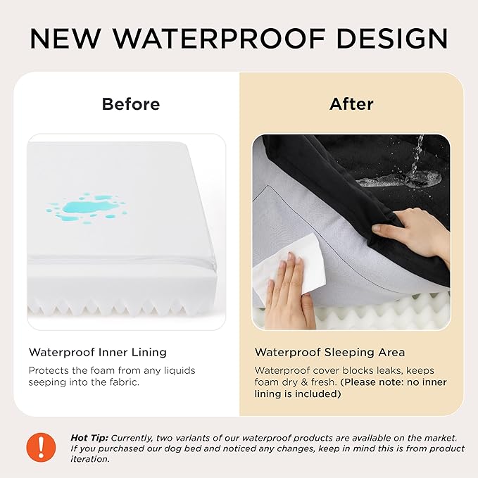 Bedsure Orthopedic Dog Beds for Small Dogs - Washable Small Dog Cat Bed Waterproof, Comfort Pet Couch Sofa with Washable Removable Cover, Pets Bed with Nonskid Bottom, Black, 24"
