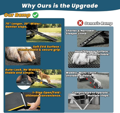 75” Dog Ramp for Car, Extra Long & Wide Pet Ramp for Large Dogs up to 300LBS, Heavy Duty Folding Dog Car Ramp for SUV/Truck/RV with Soft EVA Mat & Auto Lock, Portable Dog Ramp for SUV,Black