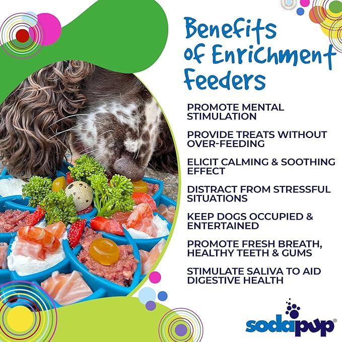 SodaPup Mandala eTray – Durable Slow Feeder Tray Made in USA from Non-Toxic, Pet-Safe, Food Safe Material for Mental Stimulation, Calming, Avoiding Overfeeding, Slow Eating, Healthy Digestion & More