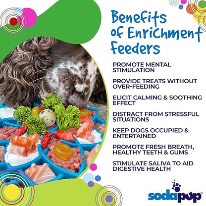 SodaPup Mandala eTray – Durable Slow Feeder Tray Made in USA from Non-Toxic, Pet-Safe, Food Safe Material for Mental Stimulation, Calming, Avoiding Overfeeding, Slow Eating, Healthy Digestion & More