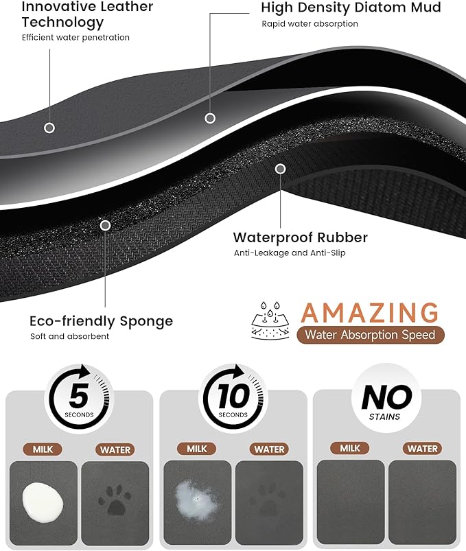Cat Dog Food Mat, Rapid Water Absorption Dog Mat for Food and Water,100% Waterproof Cat Dog Bowl Mat, 16"x27"-Black
