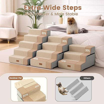 Gardner Pet Dog Stairs for Small Dogs 14" H, 3-Step Extra Wide Dog Steps for Bed, Pet Stairs for Bed and Couch with Durable Non-Slip Waterproof Fabric Cover and Soft Foam, Beige