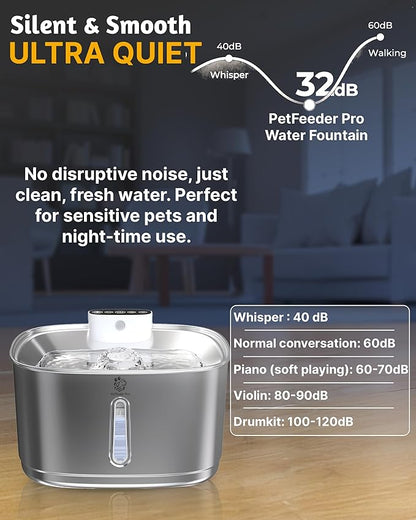 [Upgraded] Wireless Cat Water Fountain, 3.2L/108oz Battery Operated Pet Fountain Stainless Steel, Automatic Cat Drinking Fountain Cordless & Rechargeable with Motion Sensor, 2 Filters and 1 mat