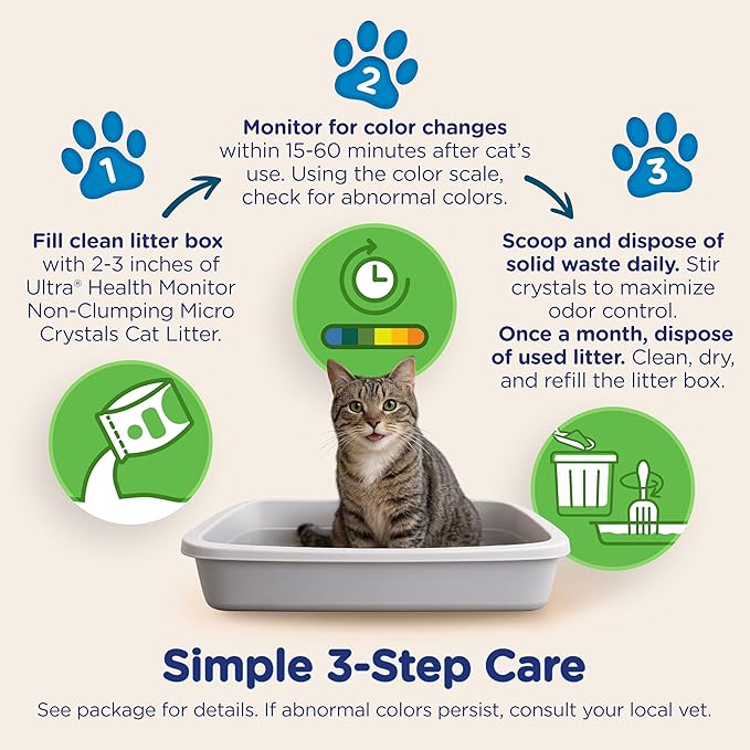 Cat's Pride Ultra Health Monitor Cat Litter, Unscented Micro Crystals (5 LB Bag) – Color Changing pH Indicator for Feline Health Tracking, 30-Day Odor Control, Dust Free and 60% Lighter