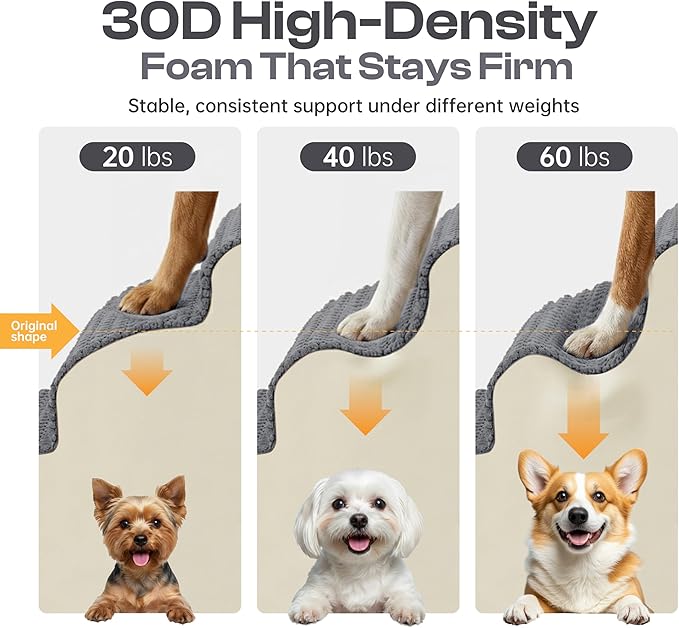 Extra Wide 4-Step Dog Stairs for Bed & Couch 18" H, More Stable Non-Slip Pet Steps with Balanced Foam Structure and Gentle Slopes, Stylish Indoor Dog Steps for Small & Medium Dogs, Gray
