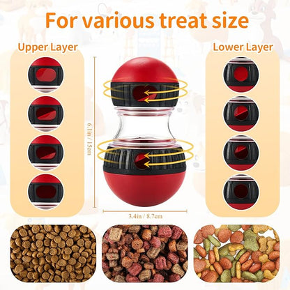 2 Pcs Dog Interactive Puzzle Toys Dog Toy Treat Dispenser Rolling Adjustable Food Dispensing Treat Puppy Feeder Slow Feeding for Training Large Medium Chewers Breed Pet Gift Keep Busy