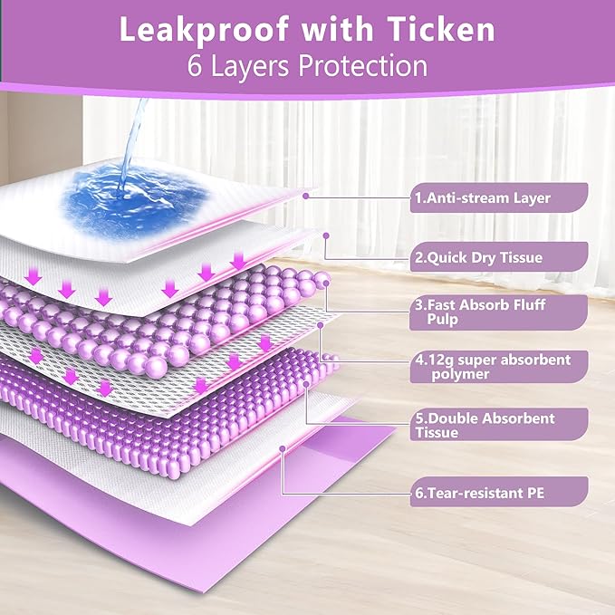Gimars XL 6-Layer Ultra Absorbent 1200ml 48-Hour Leak-Proof Dog Pee Pads, Quick Dry Extra Large Puppy Pads for Puppy Training, Senior & Incontinent Dogs, Cats, Overnight Use, 30"x36", 30 Count