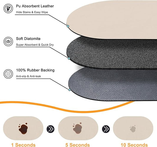 Pet Feeding Mat – 20''x12'' Absorbent Dog Food Mat, Pet Water Mats Protect Floor, No Stains Quick Dry Water Bowl Mats, Non-Slip Rubber Base Pets Placemats for Food, Beige