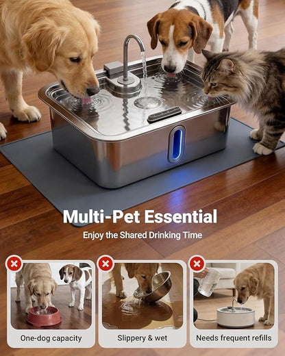 18L/4.76Gal Extra Large Dog Water Fountain with Silicone Mat & 3 Filters, Quiet Pet Water Fountain for Giant Breeds, Stainless Steel Dog Water Bowl Dispenser with Visible Window & Alert Light