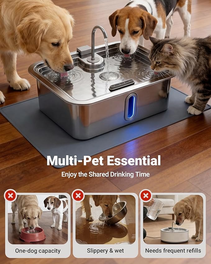 15L/4Gal Large Dog Water Fountain with Pet Feeding Mat & 3 Filters, Stainless Steel Pet Water Fountain for Dogs Cats, Dog Water Bowl Dispenser with Visible Window, Alert Light, Quiet Pump