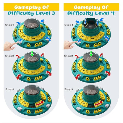 KADTC 4 Levels of Step-by-Step Challenge, U.S. Brand & Design,Extra-Large Size Beginner To Advanced Dog Puzzle Toy For Smart Dogs Treat Puzzles Puppy Food Slow Feeder Mental Stimulation Enrichment Toy