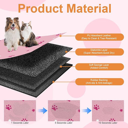 Pet Feeding Mat 12"x20"- Absorbent Dog Mat, Small Pet Food Mat, Rubber Pet Food Mat, Pet Food Mats for Floor Waterproof, Dog Water Matt for Sloppy Drinker, Cat Food Bowl Mat, Pink