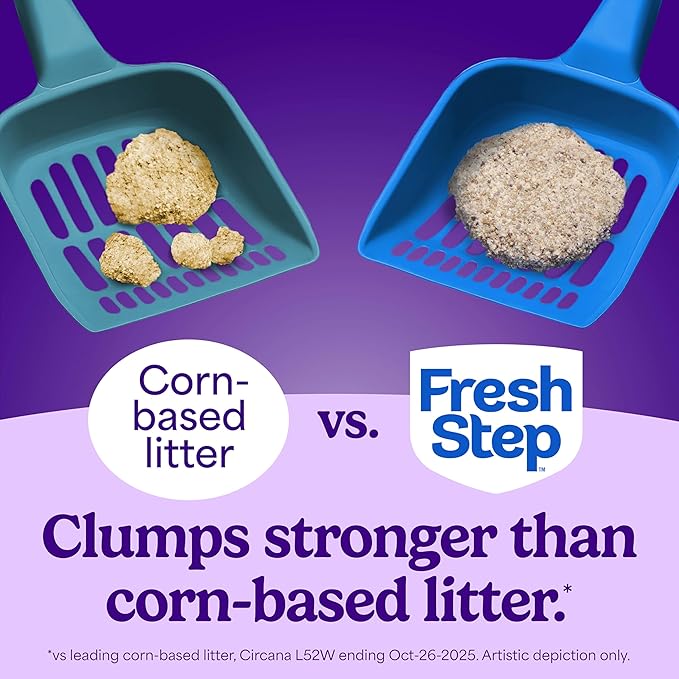 Fresh Step Simply Unscented Clumping Litter, Fresh Step Unscented Cat Litter With Activated Charcoal Technology, 14 lb. Box