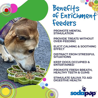 SodaPup Mandala eTray – Durable Slow Feeder Tray Made in USA from Non-Toxic, Pet-Safe, Food Safe Material for Mental Stimulation, Calming, Avoiding Overfeeding, Slow Eating, Healthy Digestion & More