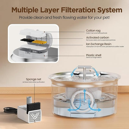 Cat Water Fountain Filter: 12 Pet Fountain Replacement Screen for Stainless Steel - 6 Carbon Filters & 6 Foam Filters - Suitable for Cat Water Fountain Stainless Steel S17