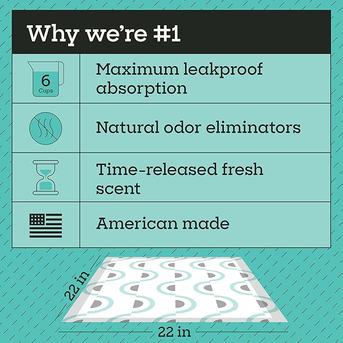 Pet Life Unlimited Smart Prints Large Puppy Pads for Dogs, Potty Training Pee Pads, 84 Count, 22" x 22", Leak-Proof, Super Absorbent, Quick-Dry, Patterned Pads with Odor Control, Made in USA