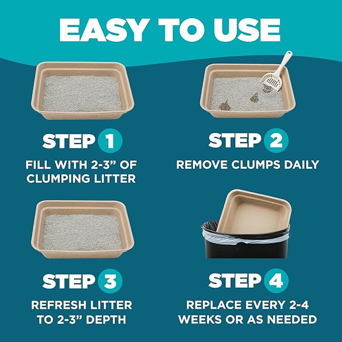 Disposable Cat Litter Box, 5-Pack (Jumbo) – Extra Thick & Sturdy, Leak Resistant, No Scrubbing, Odor Resistant, Biodegradable Recycled Cardboard – Multi-Location Coverage