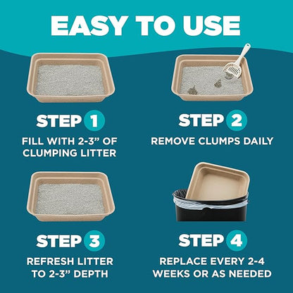 Disposable Cat Litter Box, 5-Pack (Jumbo) – Extra Thick & Sturdy, Leak Resistant, No Scrubbing, Odor Resistant, Biodegradable Recycled Cardboard – Multi-Location Coverage