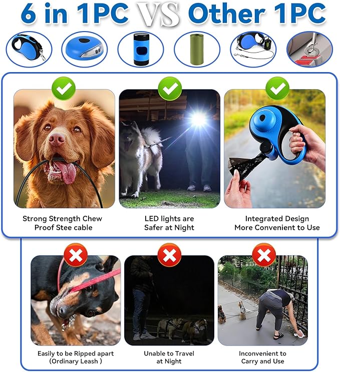 Heavy Duty Retractable Dog Leash for Large Dogs, 26ft Dog Leash with Poop Bag Holder, Up to 110lbs, chew Proof Cable, LED Light, 360° No-Tangle, One-Handed Pause & Locked. (Blue, L 26ft)