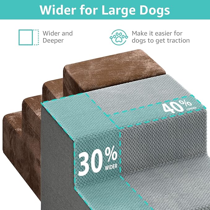 YENING Large Dog Stairs for High Beds - 24 Inches Tall Extra Wide Pet Steps for Large Dogs to Get on Bed 4 Deep Step for Couch