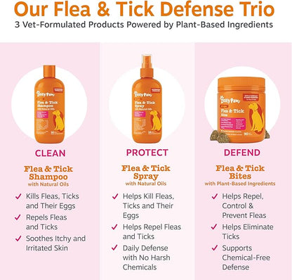 Zesty Paws Flea and Tick Shampoo for Dogs - Veterinarian Formulated Flea Shampoo for Dogs to Kill Fleas, Ticks & Their Eggs - Soothes Itchy & Irritated Dog Skin - Cedarwood, Rosemary & Peppermint Oil