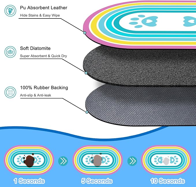 Cat Food Mat 24''x16'', Absorbent Cat Mats for Food and Water, Non-Slip Rubber Mat for Cats Bowls, Easy Store Pet Food Placemat, Mats for Under Cats Food Bowls, Fit with Kitchen, Living Room, Blue Paw