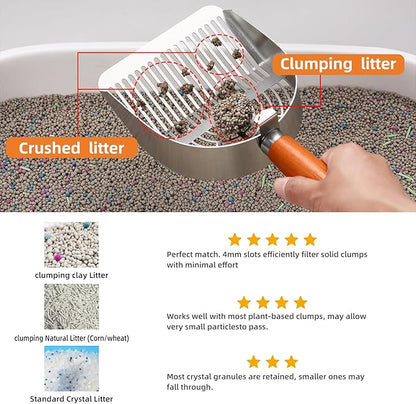 Custom Extra Thick Stainless Steel Cat Litter Scoop – Heavy Duty Poop Scooper with Sturdy Anti-Break Handle, Filters Small Litter Clumps