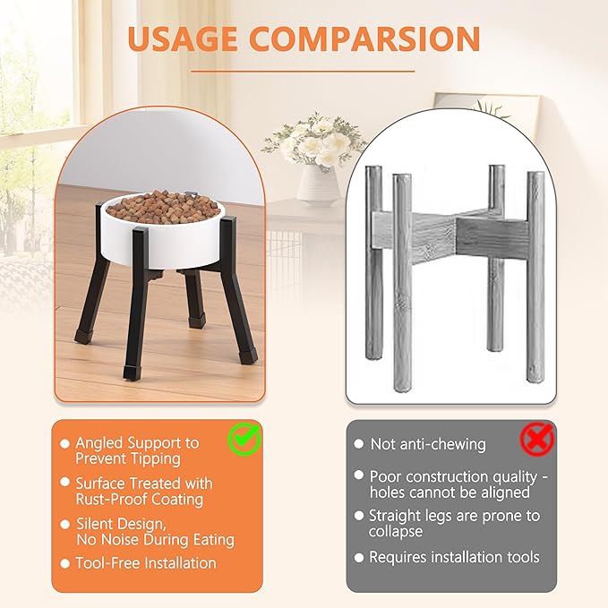 Raised Dog Bowl Stand Medium-Sized Dogs with Adjustable Width (6-8"),Single Food and Water Stand Feeder(Bowls Not Included)
