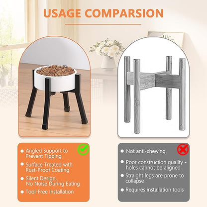 Raised Dog Bowl Stand Medium-Sized Dogs with Adjustable Width (6-8"),Single Food and Water Stand Feeder(Bowls Not Included)