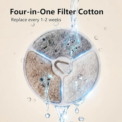 Water Fountain 12 Packs Dog Water Fountain Filters & 12 Packs Pump Filters Sponges Replacement&12Packs Sponge Stick, Pet Water Fountain Filter