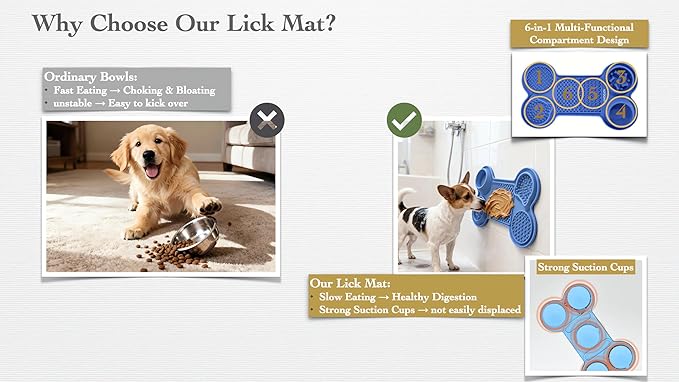 Pet Feeding Dishes,Slow Feeder Lick Mat for Dogs,Cat Licking Mat with Strong Suction Cups - 6-in-1 Interactive Snuffle Mat for Fast Eaters,Anxiety Relief,Grooming & Bath Time (Dark Blue)