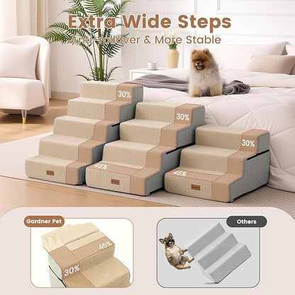 Gardner Pet Dog Stairs for Small Dogs 18.5" H, 4-Step Extra Wide Dog Steps for Bed, Pet Stairs for Bed and Couch with Durable Non-Slip Waterproof Fabric Cover and Soft Foam, Beige