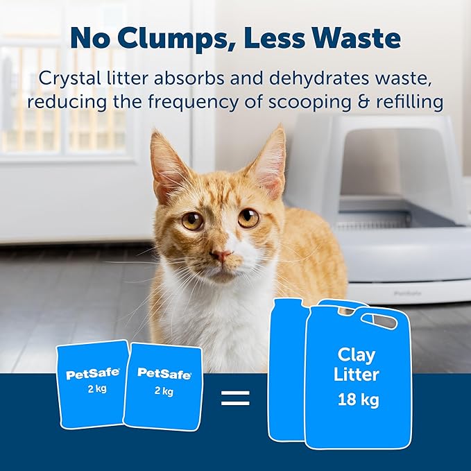 PetSafe ScoopFree Premium Crystal Cat Litter - Outperforms Clay Litter - Refill Packs - Reusable Tray Compatible - Fresh Scent - 4.3 lb Bags - 2 Pack