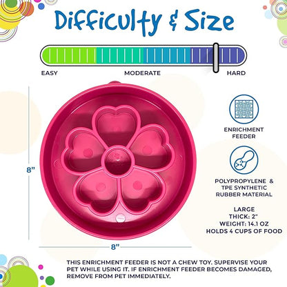 SodaPup Flower Design Enrichment Bowl – Durable Slow Feeder Bowl Made in USA from Non-Toxic, Pet-Safe, Food Safe Material for Mental Stimulation, Slowing Down Eating, Healthy Digestion, & More