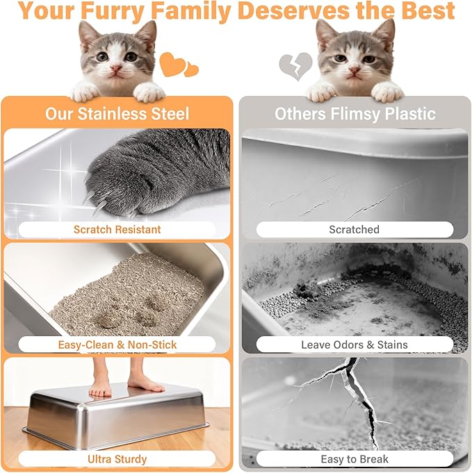 Stainless Steel Cat Litter Box, XL Cat Litter Box with Lid for Big Cat, Extra Large Metal Litterbox with High Side，Non-Stick, Odor-Resist, Anti-Urine Leakage, Easy-Clean, Includes Mat & Scoop