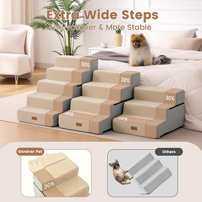 Gardner Pet Dog Stairs for Small Dogs 22.8" H, 5-Step Extra Wide Dog Stairs for High Bed, Pet Steps for Small Dogs and Cats Couch with Durable Non-Slip Waterproof Fabric Cover and Soft Foam, Beige