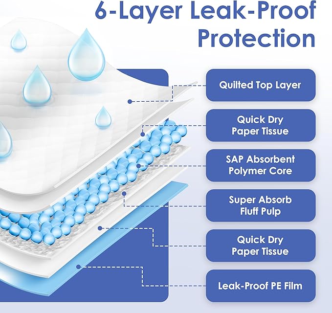 American Kennel Club Scented Puppy Training Pads with Ultra Absorbent Quick Dry Gel – 17 x 13 Pee Pads for Dogs - Fresh Scented - 50 Count