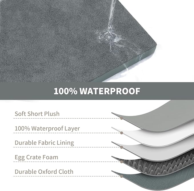 Plush Orthopedic Dog Bed for Medium Dogs & Puppies, Waterproof Dog Beds 29x18 Inch with Removable Washable Cover, Egg Crate Foam Flat Pet Mat, Gray