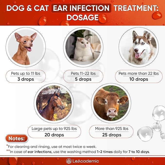 Dog Ear Infection Treatment | OTIC+ Ear Infection Treatment for Dogs & Cats | Cat Cleaner Drops | Chlorhexidine Wash for Pets | Helps with Otic Irritations & Itchings | Nano Silver | 2 Oz