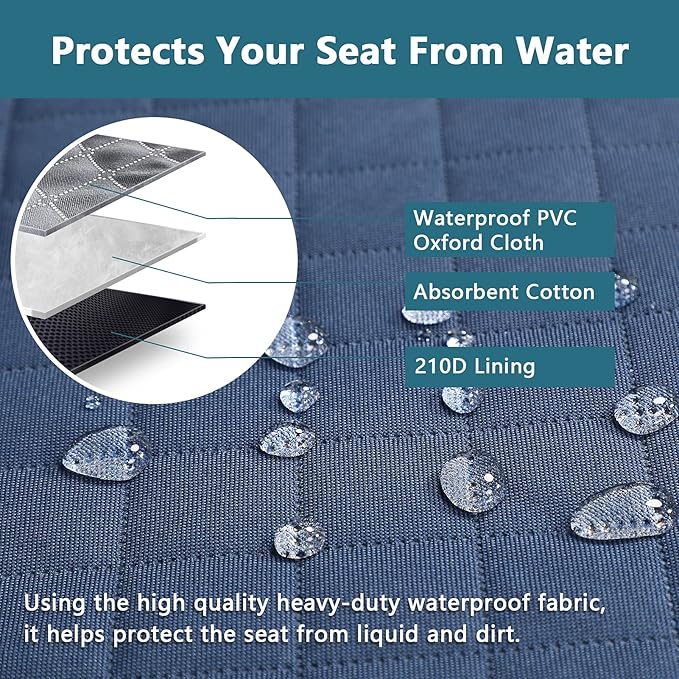 Petsfit SUV Cargo Liner for Dogs, Water-Resistant Scratchproof Dog Cover for Car with Side Flap, Durable Washable Dog Trunk Cover for SUV Against Dirt and Pet Hair, Large Size Universal Fit, Navy