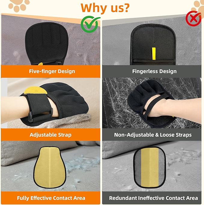 Pet Hair Removal Glove for Cats & Dogs, Patented Adjustable Strap, Reusable Five-Finger Grooming Glove with Secure Non-Slip Fit for Couch, Carpet, Clothing & Car Seat
