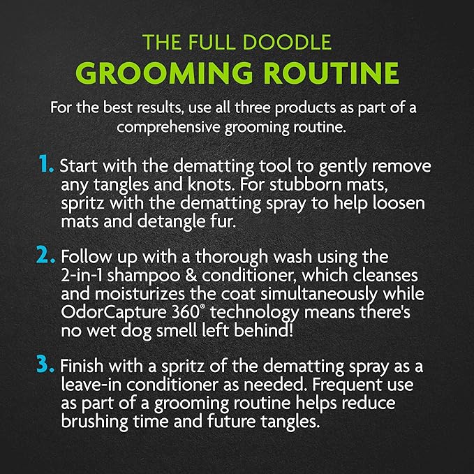 FURminator deTangling Leave-in Conditioner Spray, 8.5 Ounces, Lightly Scented, Gentle Ingredients Keep Coat and Skin Moisturized