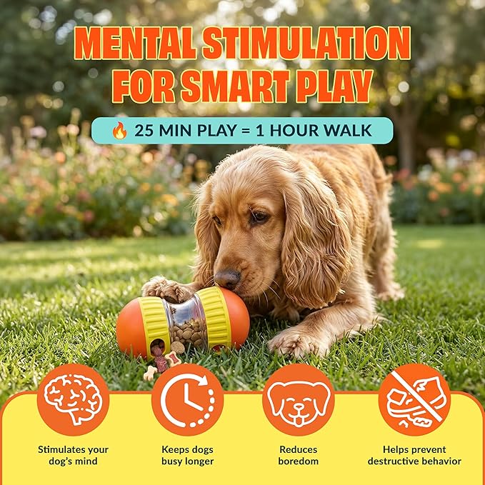 Dog Treat Dispenser Toy interactive-Treat puzzle toys for dogs mental stimulation-puzzle feeder dog & cognitive toys for dogs–Durable stimulating dog toys for Boredom-Limited Treat Dispensing Dog Toys