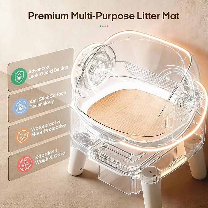 RPZ Automatic Self-Cleaning Cat Litter Box for Large Cats & Multi-Cat Homes, Smart Electric Auto Cleaning Litter Box with Litter Mat & 2 Cleaning Solutions, Ideal for Busy Homes & Apartments