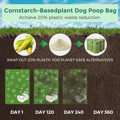 Dyforce Dog Poop Bags Rolls with Dispenser, 600 Count Value Pack Extra Thick Strong Leak Proof Poop Bags for Dogs Doggy, Scented Pet Waste Cat Litter Bags 9x13", Green