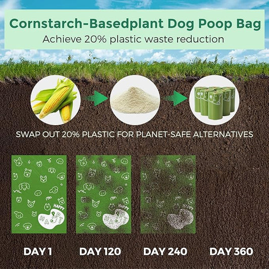 Dyforce Dog Poop Bags Rolls with Dispenser, 600 Count Value Pack Extra Thick Strong Leak Proof Poop Bags for Dogs Doggy, Scented Pet Waste Cat Litter Bags 9x13", Green